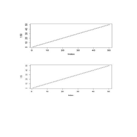 ベクタ画像と PNG 画像の比較