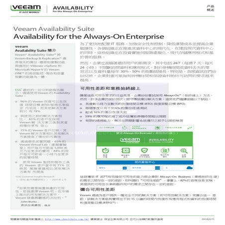 全新 Veeam Availability Suite v9包括 Veeam Backup & Replication 和 Veeam ONE 備份解決方...