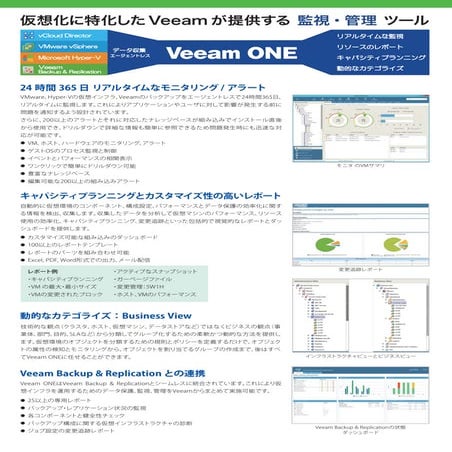 [カタログ]Veeam one