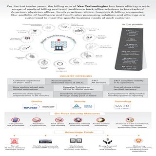 Overview of Medical Billing and Cod...