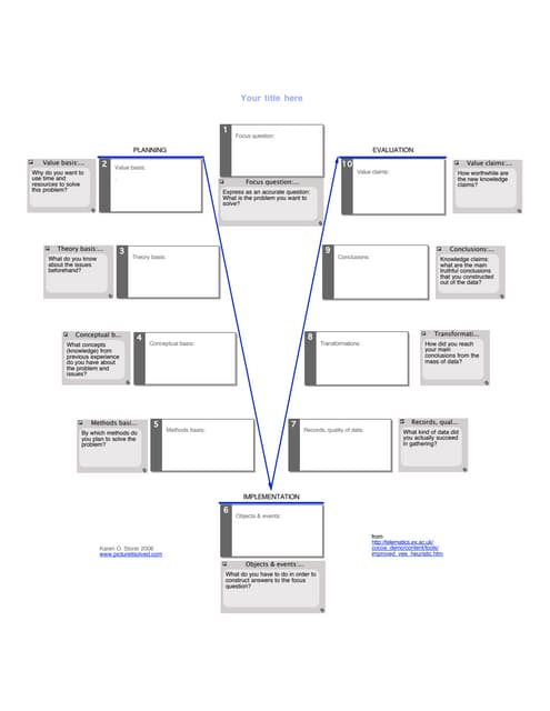 9up Storyboard Template | PDF