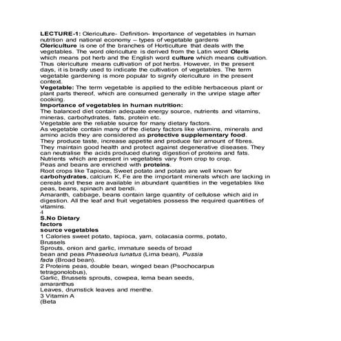 Vegetable mid term course details