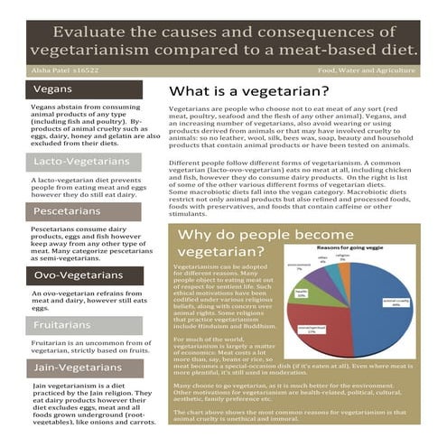Vegetarianism poster