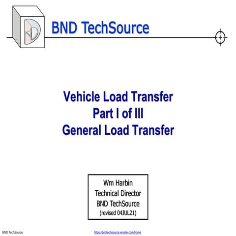 Vehicle load transfer part I 2021