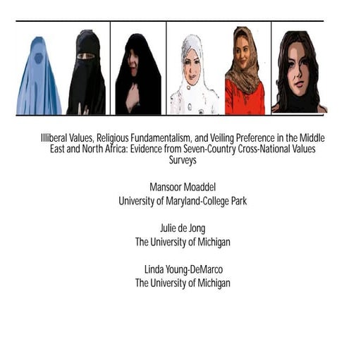 Veil Preference in the Middle East and North Africa