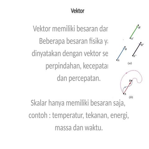 Vektor1273858742867458243 745546745.pptx