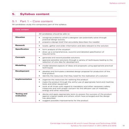 A Level D&T Syllabus Content | PDF