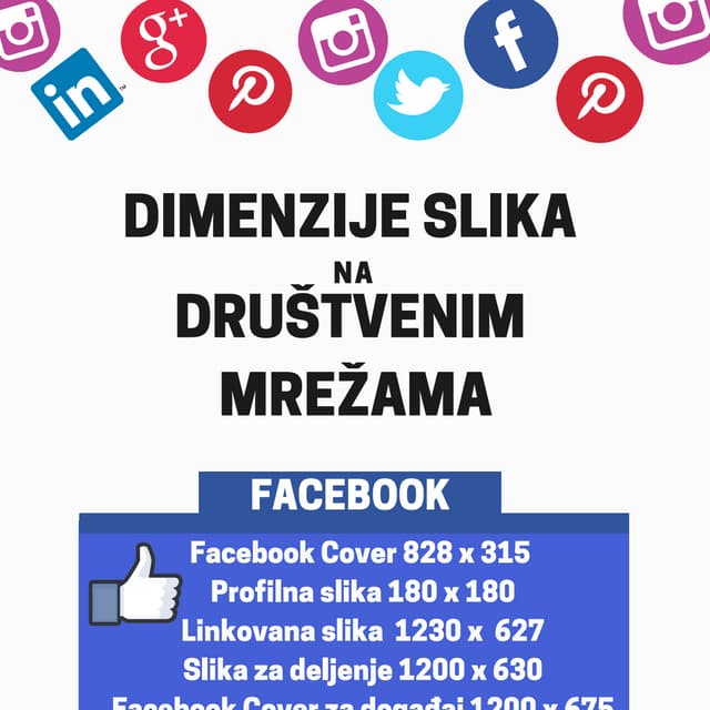 Velicine slika na drustvenim mrezama
