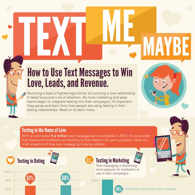 Text Me Maybe Infographic