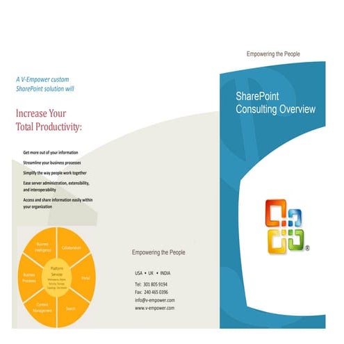 V  Empower Share Point Consulting