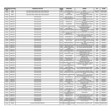 ghvjvhhvkjvgiyvicitiychjnlnokigytdcesdftyhuiookjhygvcrxesdcftyjiokoloihtfcxsx...