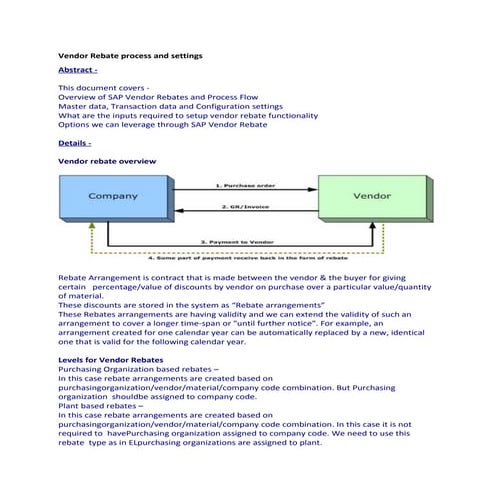 Vendor rebate process and settings