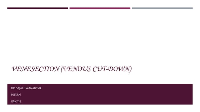 Incision and drainage | PPTX
