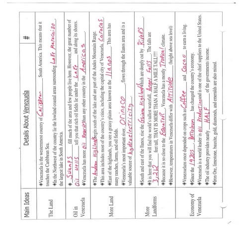 Venezuela packet and homework