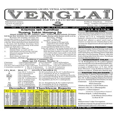 Venglai  02. 01. 2011