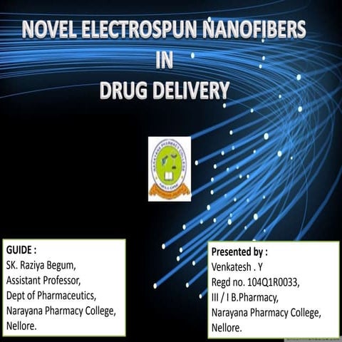 NOVEL ELECTROSPUN NANOFIBERS  IN  DRUG DELIVERY