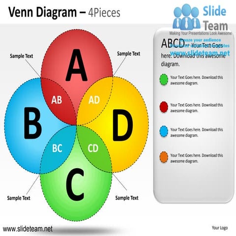 Venn diagram 4 pieces powerpoint presentation templates. | PDF
