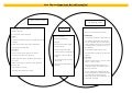 french and american revolutions compare and contrast american and french revolution venn diagram