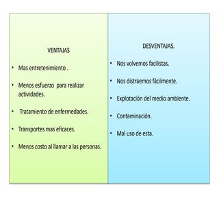 Ventajas y desventajas