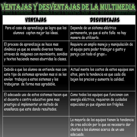 VENTAJAS Y DESVENTAJAS DE LA MULTIMEDIA