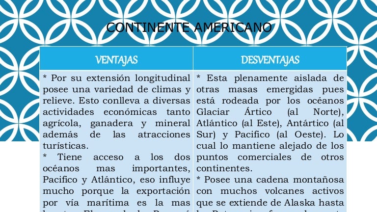 Cuadro Comparativo Sobre Las Ventajas Y Desventajas D - vrogue.co