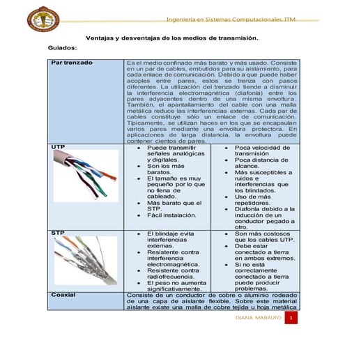 Ventajas y desventajas de los medios de transmisión