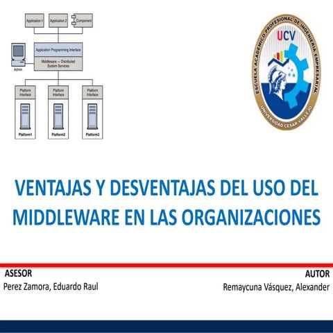 VENTAJAS Y DESVENTAJAS DEL USOS DEL MIDDLEWARE EN LAS ORGANIZACIONES