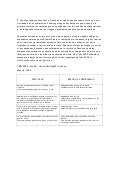 Ventajas y desventajas de una blog Ventajas y desventajas de una blog