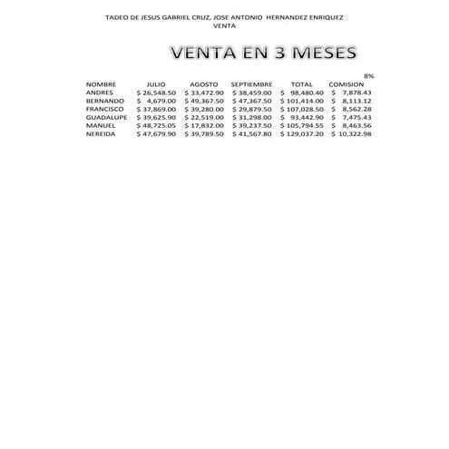 Ventas 1 f_tadeode-jesus