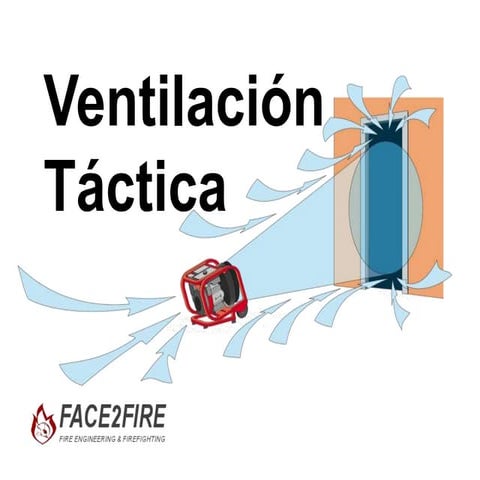 Ventilación táctica #2