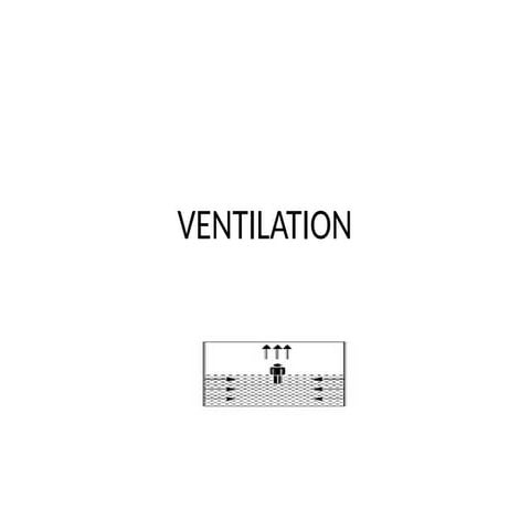 Ventilation - Air movement | PPTX