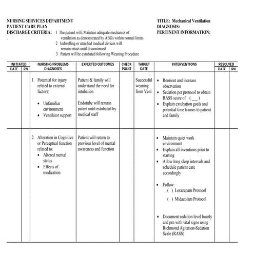 Ventilator care plan