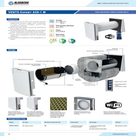 Vento expert a50_1_wen