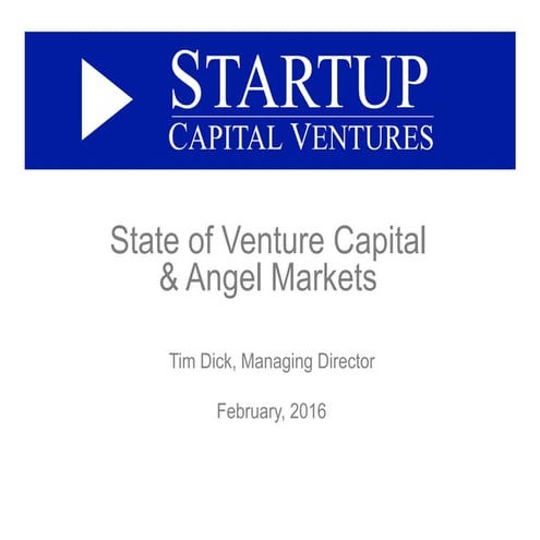 State Of Venture Capital and Angel Markets 2016