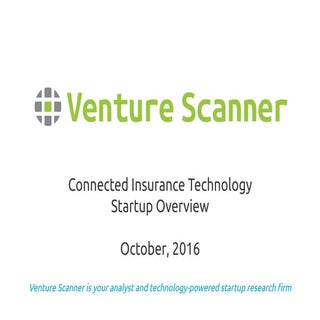 Venture Scanner Connected Insurance...