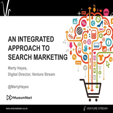 An Integrated Approach to Search Marketing - Marty Hayes - MuseumNext 2014