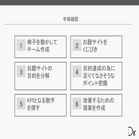 運用編ワークシートVer.3.0