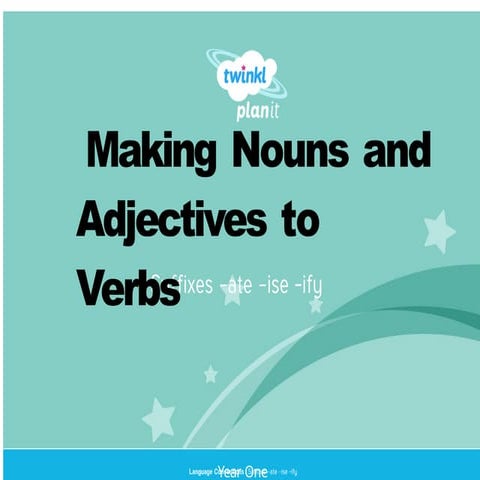 3 Rules of Adding Suffix ly to Words: 1- slow to slowly, 2- happy to ...