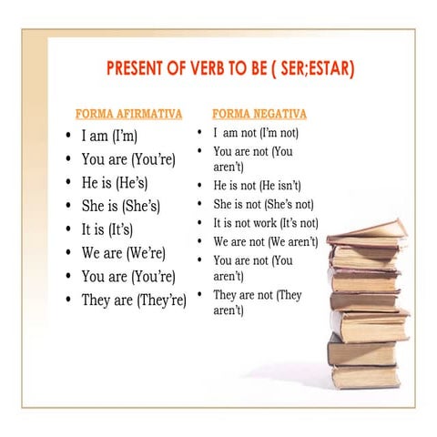 verb to be