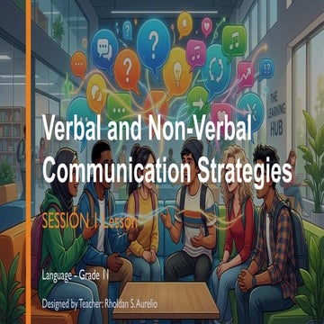 Methods of communication | PPT
