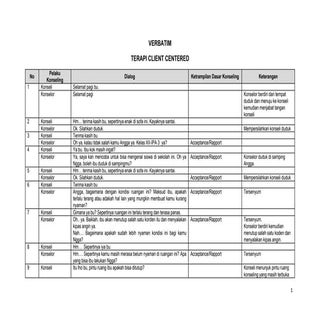 Verbatim terapi client centered CC ...