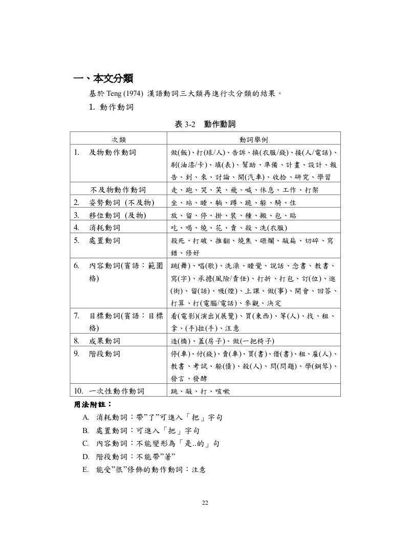 漢語動詞分類的句法搭配與教學應用許秀霞