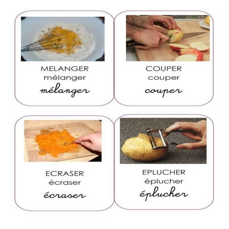 Verbes action cuisine