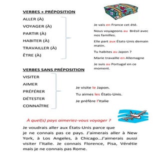 Verbes prépositions (A1)