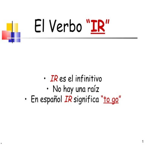 Ir+A+Infinitive | PPT