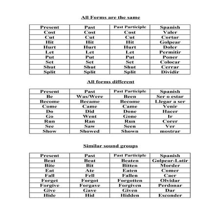 Verbs