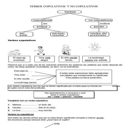 VERBOS COPULATIVOS Y NO COPULATIVO.docx