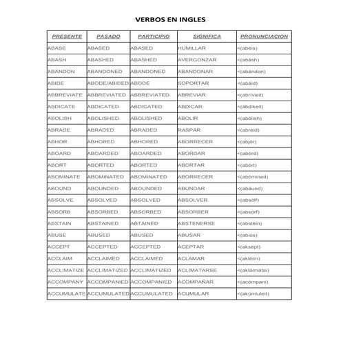 Verbos en ingles