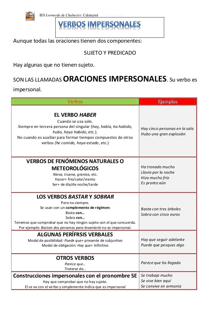 Verbos Impersonales