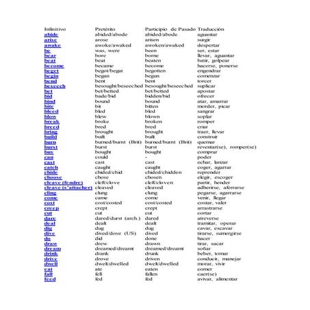 Verbos irreglares